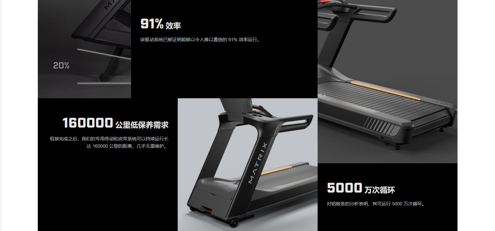 91% 效率，160000 公里低保养需求，5000 万次循环